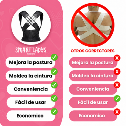 Corrector de Postura Flex